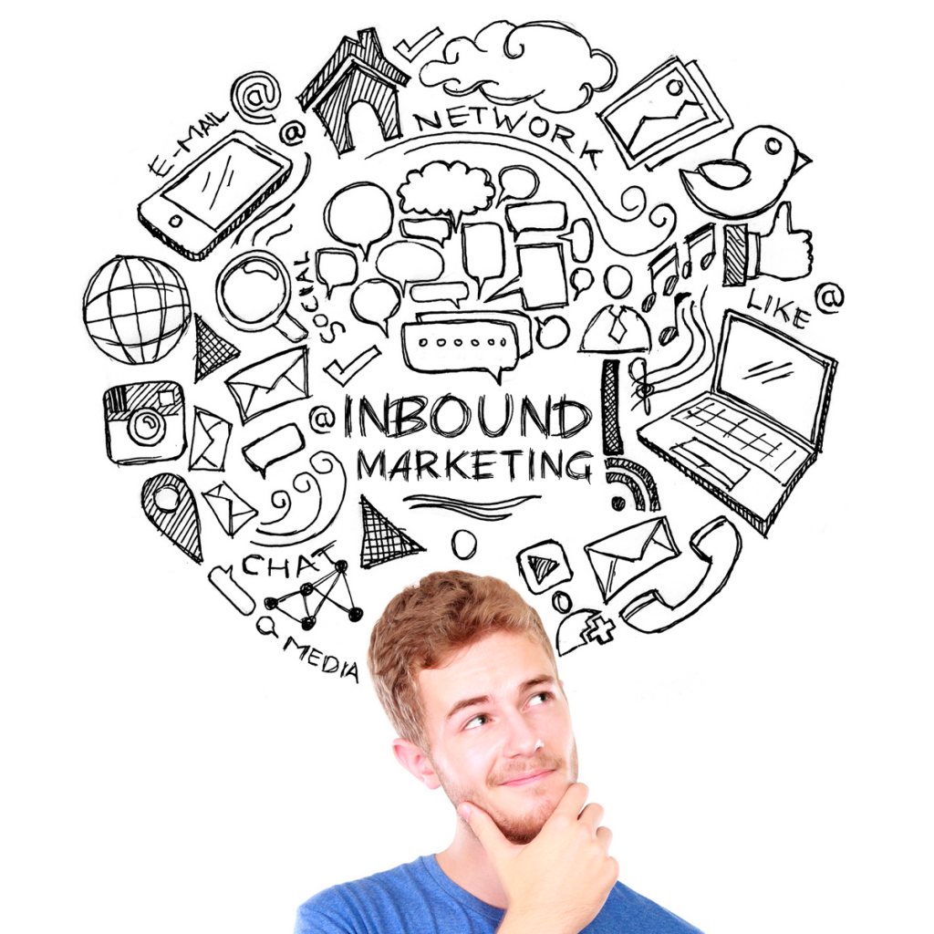 Inbound Marketing